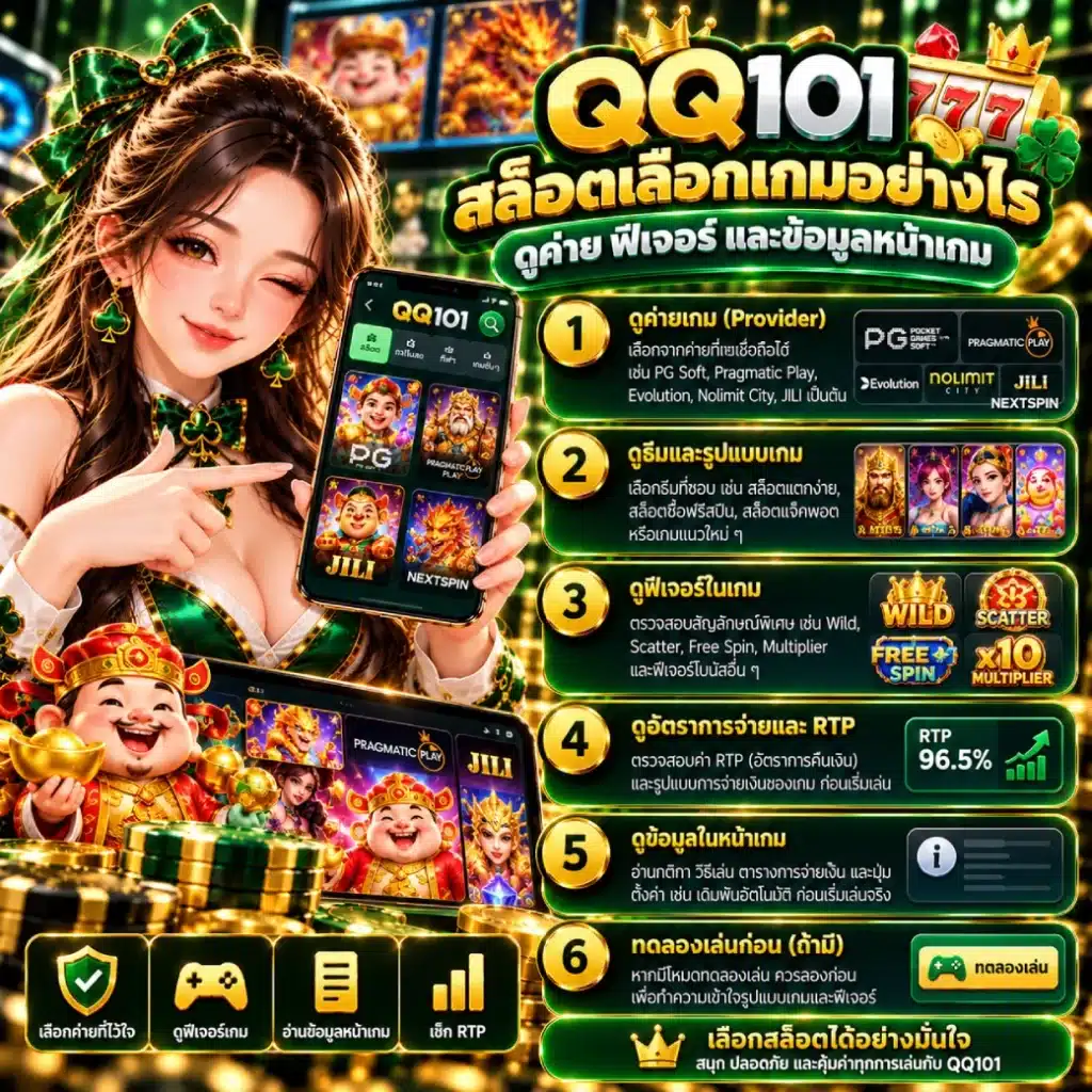 QQ101 สล็อตเลือกเกมอย่างไร ดูค่าย ฟีเจอร์ และข้อมูลหน้าเกม